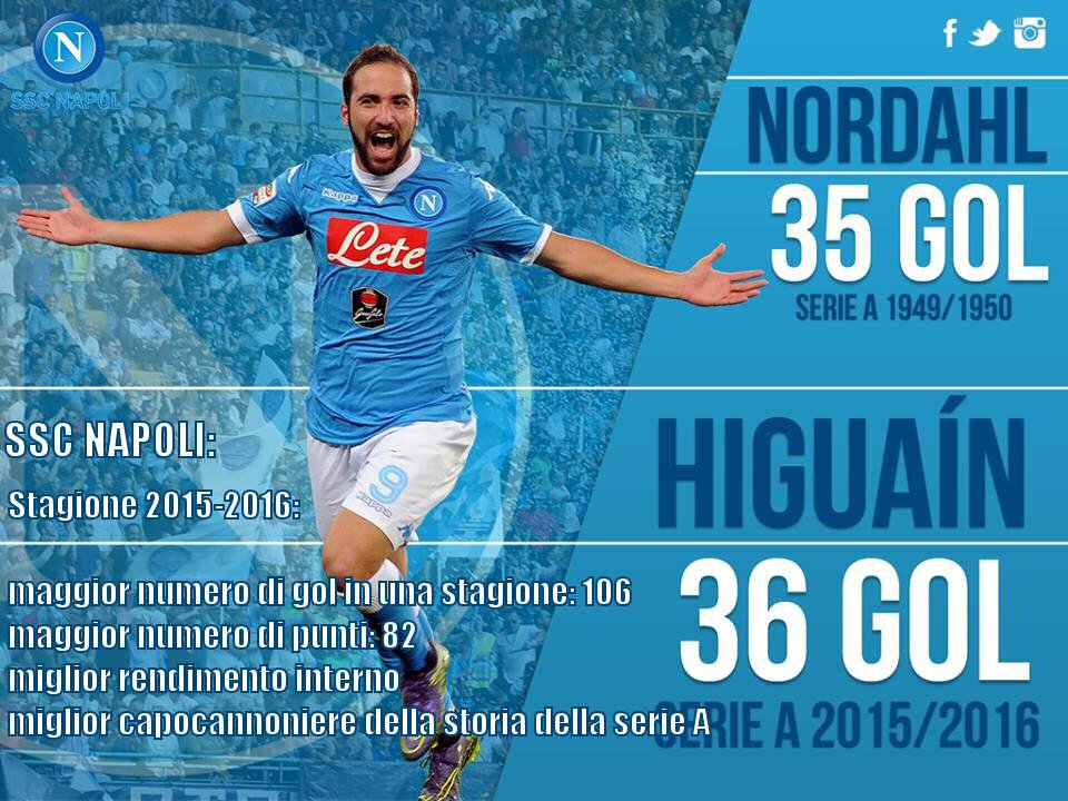 Serie A: Napoli - Frosinone (4-0) - sabato 14 maggio 2016